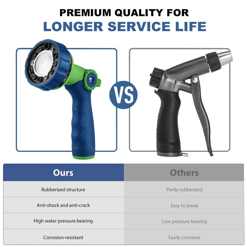 GREEN MOUNT Garden Hose Nozzle, Water Hose Spray Nozzle with Thumb Control On Off Valve for Easy Water Flow Control - Image 4